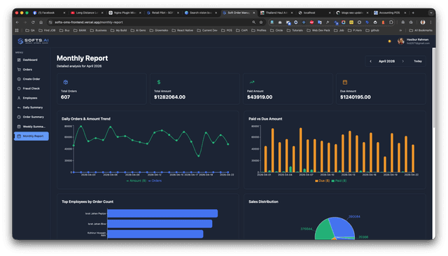 F-Commerce Order Management System